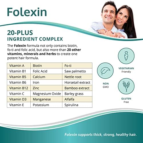 Hair Growth Support Supplement for Women & Men with Biotin, Vitamin B6 & Other Hair Vitamins for Thicker Hair Growth & Hair Health Support. 60 Capsules - Image 5