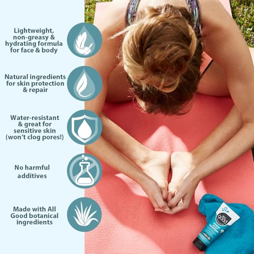 All Good Sport Mineral Sunscreen Lotion - Coral Reef Friendly, Water & Sweat Resistant, Face & Body, UVA/UVB Broad Spectrum SPF 30+ (3 oz)(3-Pack) - Image 3
