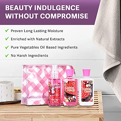 Cotton Candy Bath & Body Care Travel Set, Home Spa Gift Set Includes Body Lotion, Shower Gel, and Fragrance Mist, Personal Body Care Travel Set, Birthday Mother's Valentine's Day Gifts - Image 7