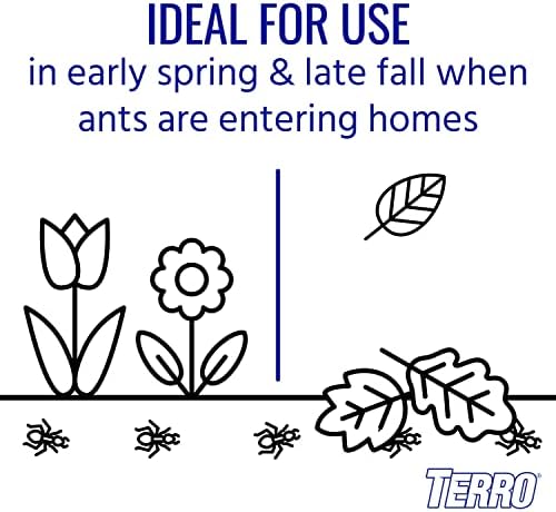 TERRO T1700SR 2 Pack 19 oz Outdoor Ant Killer Spray, White - Image 6