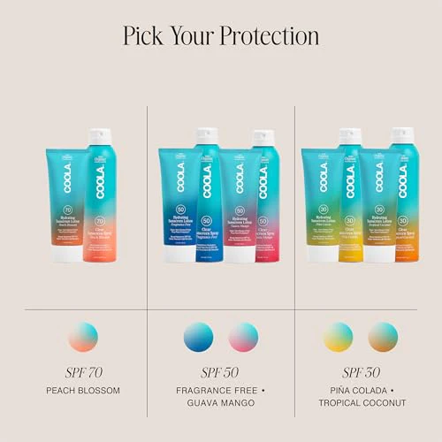 COOLA Organic Sunscreen SPF 50 Sunblock Body Lotion, Dermatologist Tested S - Image 5