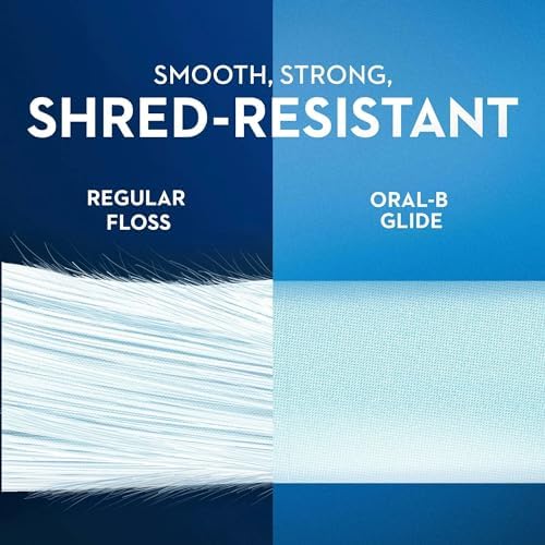 Oral-B Complete Glide Dental Floss Picks Plus Scope Outlast, Long Lasting Mint, 75 Dental Floss Picks, Pack of 6 | ?? Exclusive - Image 2