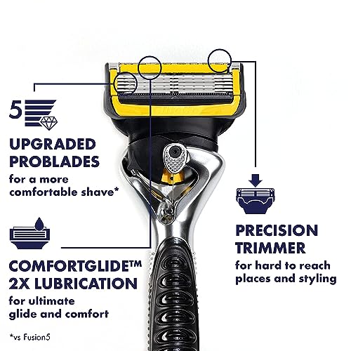 Gillette ProGlide Shield Premium Edition Razors for Men, 1 Gillette Razor, 8 ProShield Razor Blade Refills, 1 Travel Case - Image 2