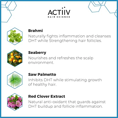 ACTIIV Recover Thickening Cleansing Hair Loss Shampoo Treatment for Men(Packaging May Vary) - Image 3