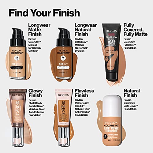 Revlon PhotoReady Candid Glow Moisture Glow Anti-Pollution Foundation with Vitamin E and Prickly Pear Oil, Anti-Blue Light Ingredients, without Parabens, Pthalates, and Fragrances, Almond, 0.75 oz - Image 9