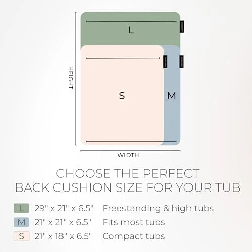 Bath Pillow S | Extra Comfortable Mesh Bath Cushion with Magic Dry Function | Green, Size: 19.7x23.6 inches | Hygienic Home Spa Pillow for Bathtub or Hot Tub - Image 6