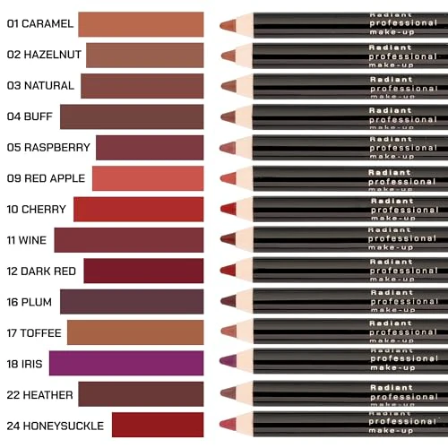 Radiant Professional Waterproof Lip Liner Pencil - Long Lasting Lip Liner Pencil for Defined Lips - Soft & Creamy Lipliner Pencil with Vitamin E - Longwearing Lip liner Pencil 1.20g (17 TOFFEE) - Image 2
