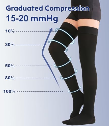 Thigh High Compression Stockings Closed Toe for Men & Women, Opaque, KEKING 15-20mmHg Graduated Compression Leg Support Hose with Silicone Band - Swelling, Varicose Veins, Edema, DVT, Black X-Large - Image 4