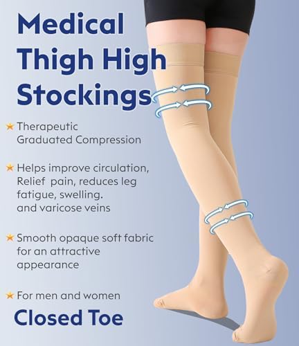 Thigh High Compression Stockings Closed Toe for Men & Women, Opaque, KEKING 15-20mmHg Graduated Compression Leg Support Hose with Silicone Band - Swelling, Varicose Veins, Edema, DVT, Beige Large - Image 5