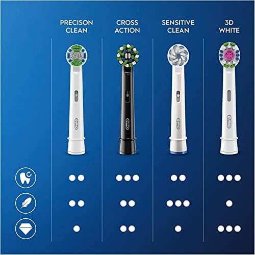 Oral-B, Pack of 10 Toothbrush Heads, Old - Image 15