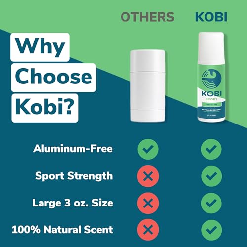 Kobi Deodorant for Teens, Kids, Boys - Natural, Aluminum-Free, Hypoallergenic, Sport Strength - Fresh Lime - Image 4