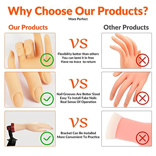 Practice Hand for Acrylic Nails,Mannequin Hands for Nails Practice,Nail Art Hand Nail Training Hand Nail Fake Hand Nail Hand Practice Acrylic Nail Hand 1Pcs Nude Hand - Image 4
