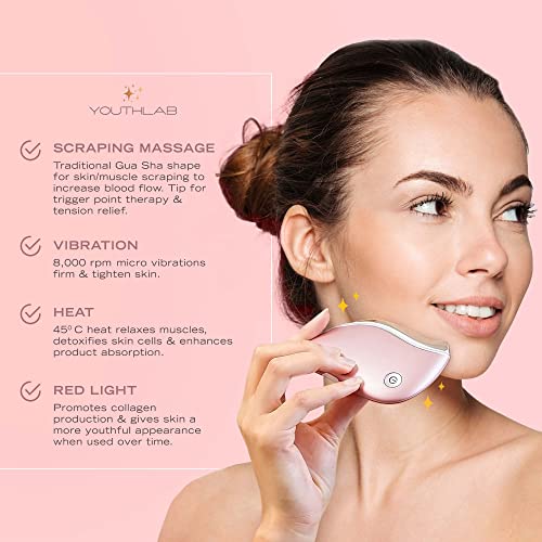 YouthLab ProSculpt Gua Sha, Ultimate Facial Scraping/Sculpting/Tightening Tool, Heat/Electric Vibration, Anti-Aging/Wrinkles, Eye/Face Puffiness, Tension Relief, Acupressure, Face Lift, Double Chin - Image 3