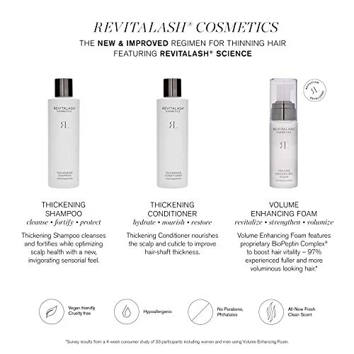 RevitaLash Cosmetics, Thickening Shampoo Scalp Therapy Formula, Hypoallergenic & Cruelty-Free - Image 4