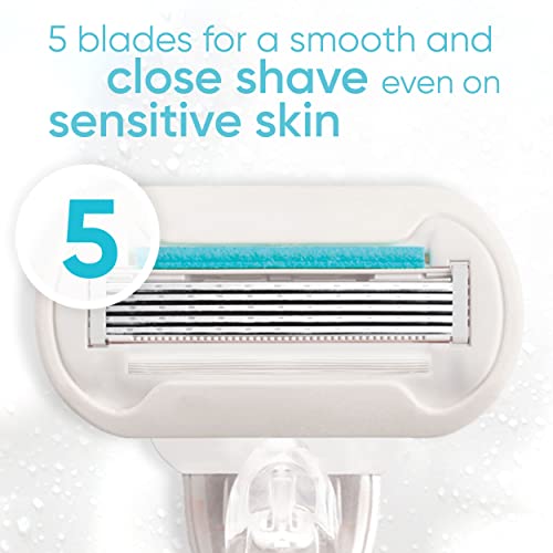 Gillette Venus Deluxe Smooth Sensitive Women's Razor Handle + 2 Blade Refills - Image 7