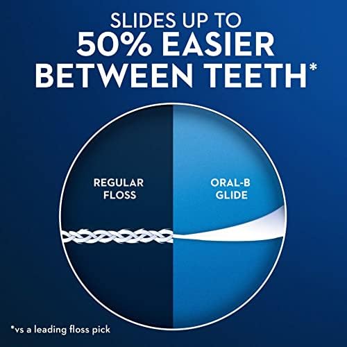 Oral B Glide Dental Floss Picks, Gum Care, 60 Count, Pack of 4 - Image 3