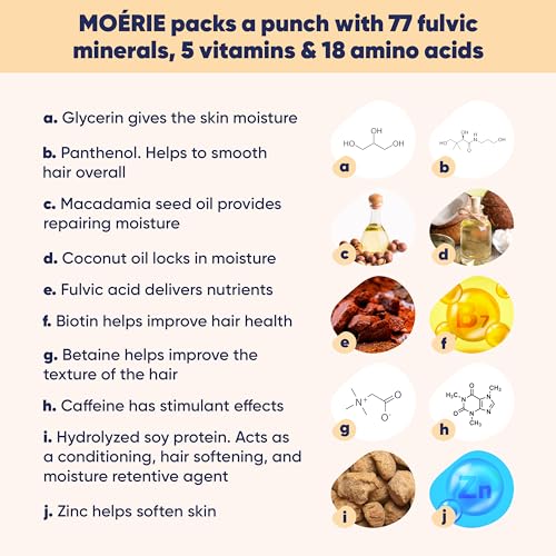 Moerie Mineral Shampoo and Conditioner Plus Hair Growth Spray Set – Ultimate Hair Care Pack – For Longer, Thicker, Fuller Hair - Volumizing Hair Care Products – Paraben & Silicone Free - 3 Products - Image 5