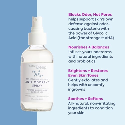 Spray Deodorant for Men/Women, Natural Deodorant Spray, Anti-Odorant, Natural Spray Deodorant for Women and Men, Aluminum Free, Vegan, Cruelty Free. Dermatologist Developed. - Image 4