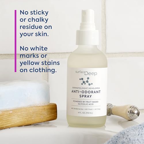 Spray Deodorant for Men/Women, Natural Deodorant Spray, Anti-Odorant, Natural Spray Deodorant for Women and Men, Aluminum Free, Vegan, Cruelty Free. Dermatologist Developed. - Image 5