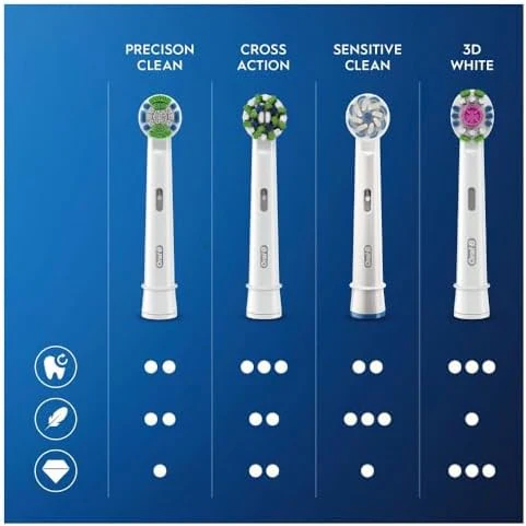 Oral-B, Pack of 12 Toothbrush Heads, Old - Image 6