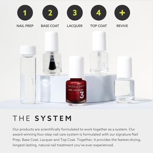 Dazzle Dry Mini Kit 4 Step System - Rapid Red, a classic true red. Full coverage cream. (5 Piece Kit / 5 Manicures) - Image 6