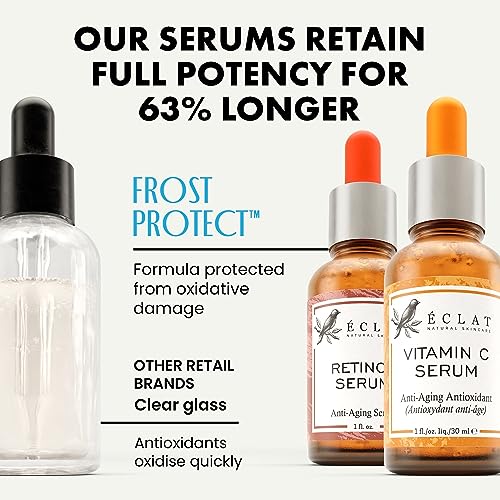 Eclat Skincare 3-Pack Face Serums - Vitamin C, Hyaluronic Acid, Retinol for Anti-Aging, Hydrating Care - Image 5