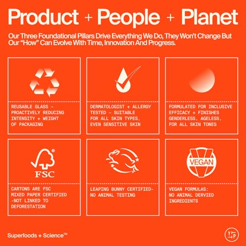 Youth To The People The Youth System Set, 6-Pc Superfood Antioxidant Skincare Giftset, Mini Travel Essentials with Cleanser, Face Oil, Moisturizer, Serum, Facial Mask, and Eye Cream, All Skin Types - Image 9