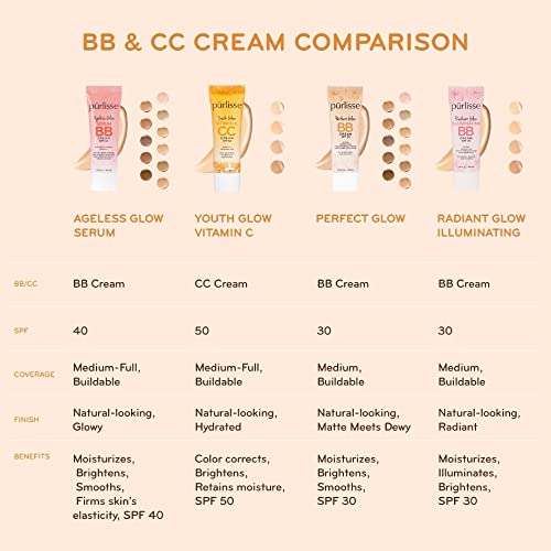 pūrlisse Ageless Glow Serum BB Cream SPF 40 : Clean & Cruelty-Free, Full & Flawless Coverage, Hydrates with Collagen | Medium 1.4oz - Image 8