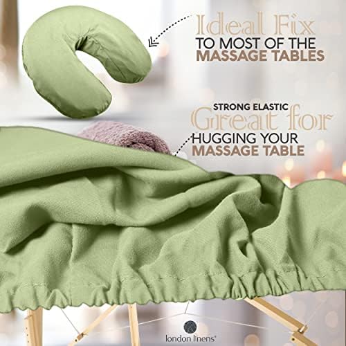 LONDON LINENS Soft Microfiber 3-Piece Massage Table Sheets - Super Lightweight, Stain and Wrinkle Resistant - Includes Table Cover, Fitted Sheet, and Face Rest Cover (Sage Green) - Image 3
