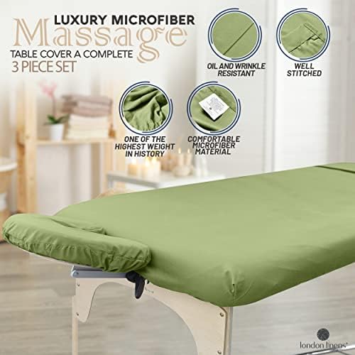 LONDON LINENS Soft Microfiber 3-Piece Massage Table Sheets - Super Lightweight, Stain and Wrinkle Resistant - Includes Table Cover, Fitted Sheet, and Face Rest Cover (Sage Green) - Image 7