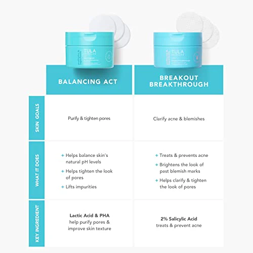 TULA Skin Care Breakout Breakthrough - Acne Maximum Strength Biodegradable Toner Pads, Non-Alcohol, Acne & Blemish Fighting, Soothes & Brightens Marks, 30 Pads - Image 3