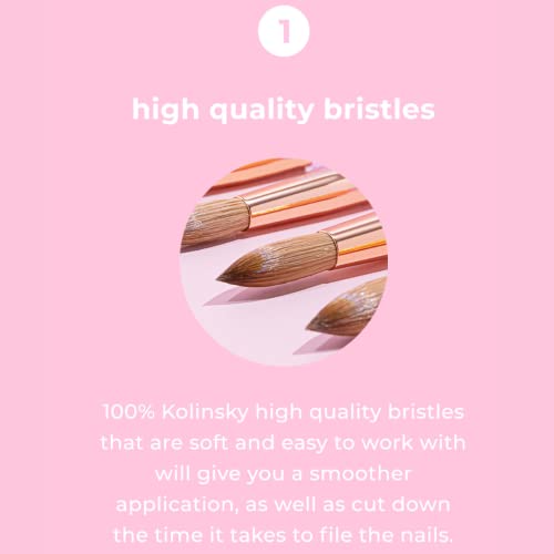 Kiara Sky Pink Crystal Acrylic Nail Brush - Professional Nail Cleaner Tool - Nail Kolinsky Brush for Women - 100% Kolinksy Hand Crafted Nail Tools - Long Lasting Nail Cleaning Brush, (18) - Image 4