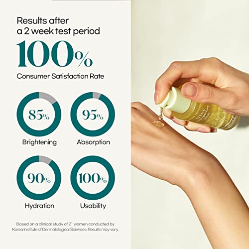 Goodal Green Tangerine Vitamin C Serum for Sensitive Skin | Anti-Aging, Acne Scars, Fine Lines, Hyperpigmentation, and Dark Circles Treatment (40ml, 1.41 fl oz) - Image 5
