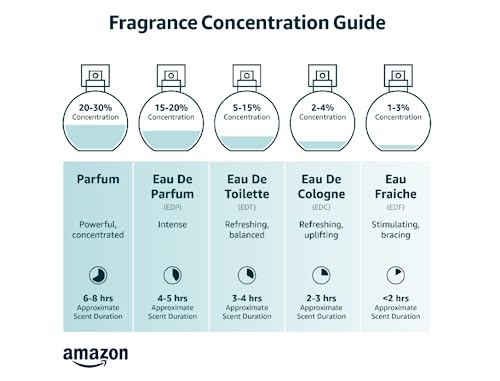 Lattafa Imported Long Lasting Luxury Perfume Spray Asad Premium Refreshing Oud and Musk Fragrances Eau De Parfum 100 ml Perfume for Unisex - Image 2