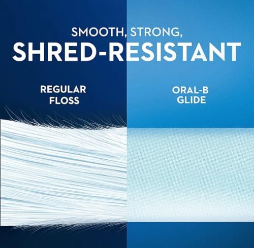 Oral-B Glide Pro-Health Comfort Plus Dental Floss, Mint, 6 Count - Image 2