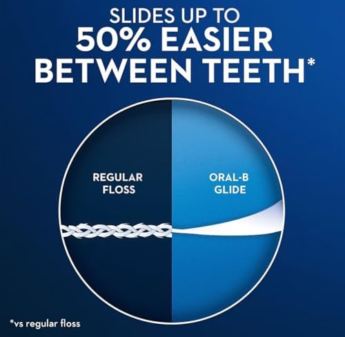 Oral-B Glide Pro-Health Comfort Plus Dental Floss, Mint, 6 Count - Image 3