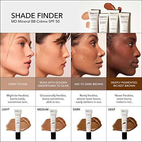 MDSolarSciences Crème Mineral Beauty Balm SPF 50 OilFree Tinted Matte BB Crème - Image 9