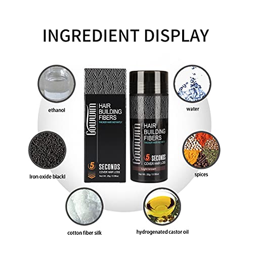gowwim Hair Thickening Fibers 2-in-1 Kit Keratin Building Fibers, Spray Applicator & Hold Spray - Instantly Volumize Sparse Areas (Light brown) - Image 7