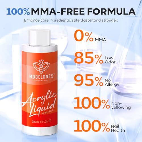 Modelones 8 oz Monomer - Professional Monomer Acrylic Nail Liquid - 240ml Acrylic Monomer Liquid for Acrylic Powder, Acrylic Nails Extension - MMA Free, Non-Yellowing - Image 5