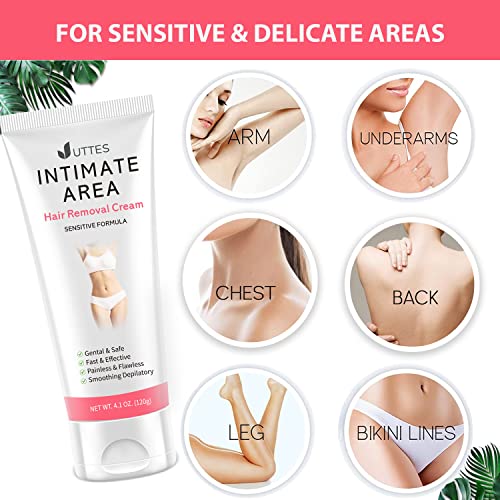 Intimate/Private Hair Removal Cream for Women, for Unwanted Hair in Underarms, Private Parts, Pubic & Bikini Area, Painless Flawless Depilatory Cream, Sensitive Formula Suitable for All Skin Types - Image 2