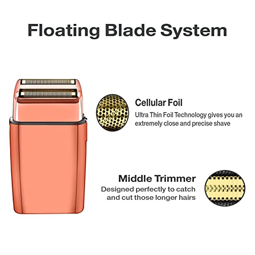 2 Pack Shaver Replacement Foil and Cutters Compatible with BaBylissPRO Double FXFS2 Metal Shaver foil Replacement,Rose Gold - Image 2