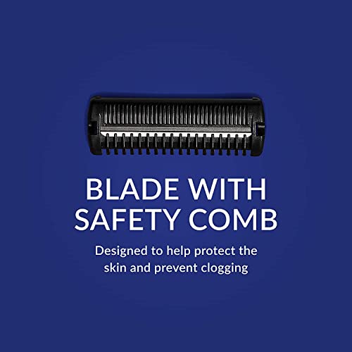 Gillette TREO Razor - Disposable Razors With Built-in Shave Gel, Great for Caregivers (Pack of 30) - Image 5