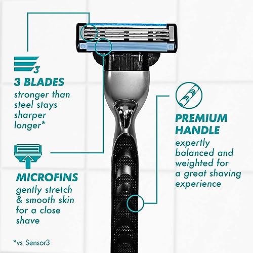 Gillette Mach3 Men's Razor Handle + 5 Blade Refills - Image 2
