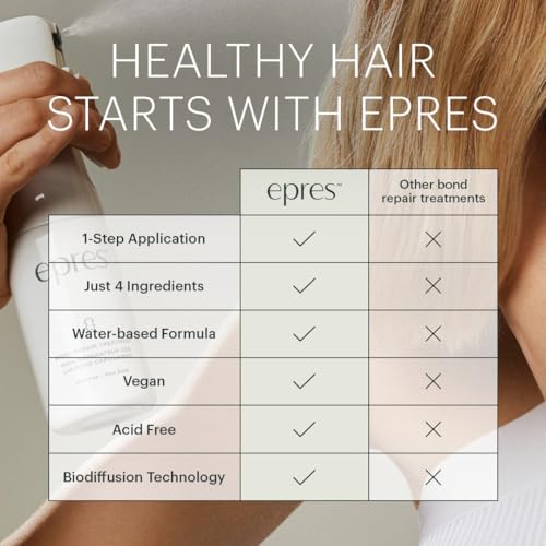 epres Bond Repair Treatment Refill | Bonding Treatment for Damaged Hair Repair | Revolutionary Hair Product for Softer, Stronger, Healthier Hair | Hair Care for All Hair Types and Textures - Image 5