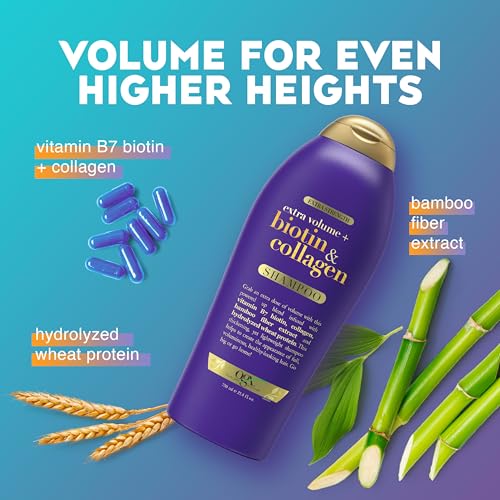 OGX Biotin & Collagen Extra Strength Volumizing Shampoo for Thicker, Fuller Hair, 25.4 fl oz - Image 3