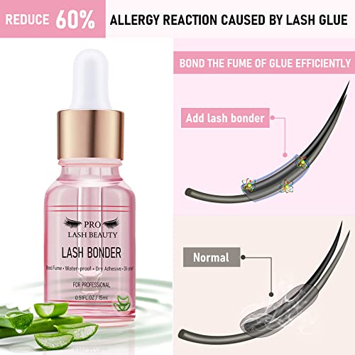 Lash Bonder for Eyelash Extensions Super Bonder Glue Accelerator with 10Pcs cotton swab Lash Extension Sealant Longer Retention Waterproof Oil-proof Special Dropper design for Dose Control(Aloe,15ml) - Image 4