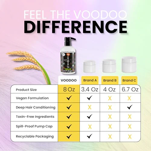 VOODOO Without Color (Clear) Hair Paint 8 oz | Vegan & Cruelty-Free Hair Dye | Ammonia, Sulfate & Paraben-Free | Intermixable Temporary Hair Color | Semi Permanent Hair Color (8 Oz) - Image 3