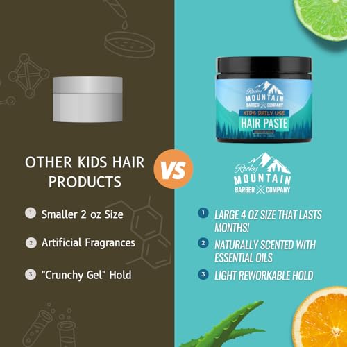 Rocky Mountain Barber Company Kids Hair Styling Paste for Boys - Large 4 oz Tub - Medium Hold Gel for All Hairstyles - Citrus Scent - Image 5