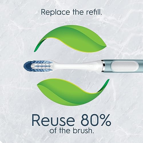 Oral-B Clic Manual Toothbrush (Aqua) with 2 Replaceable Brush Heads and Magnetic Brush Mount - Image 3