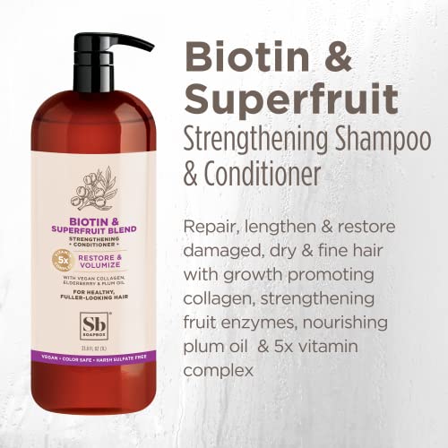 Soapbox Biotin & Collagen Super Fruit Conditioner for Thin, Fine, Thinning Hair | Volumizing & Softening Conditioner to Promote Hair Growth, Strength, Fullness, 1 Liter Pump Bottle - Image 2